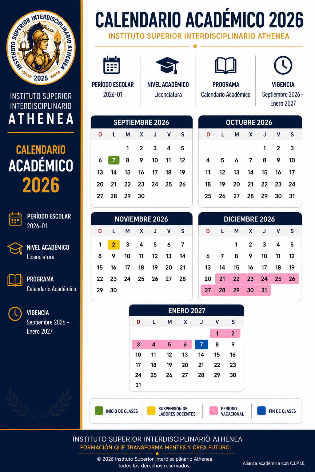 Calendario académico 2026 para licenciaturas del Instituto Superior Interdisciplinario Athenea